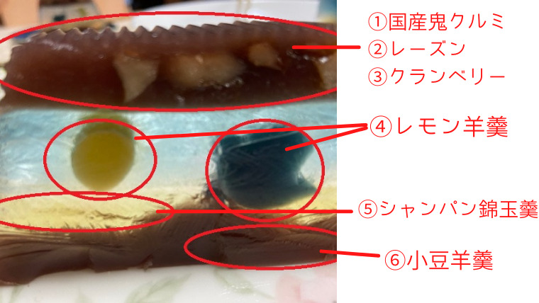 羊羹ファンタジア 味 口コミ